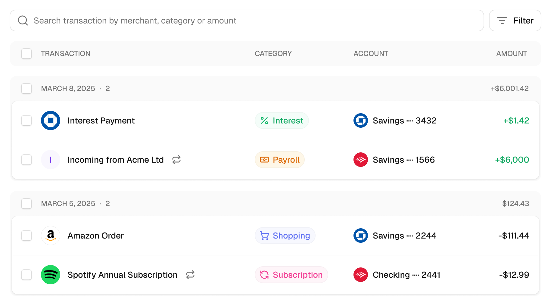 Khazina Transactions
